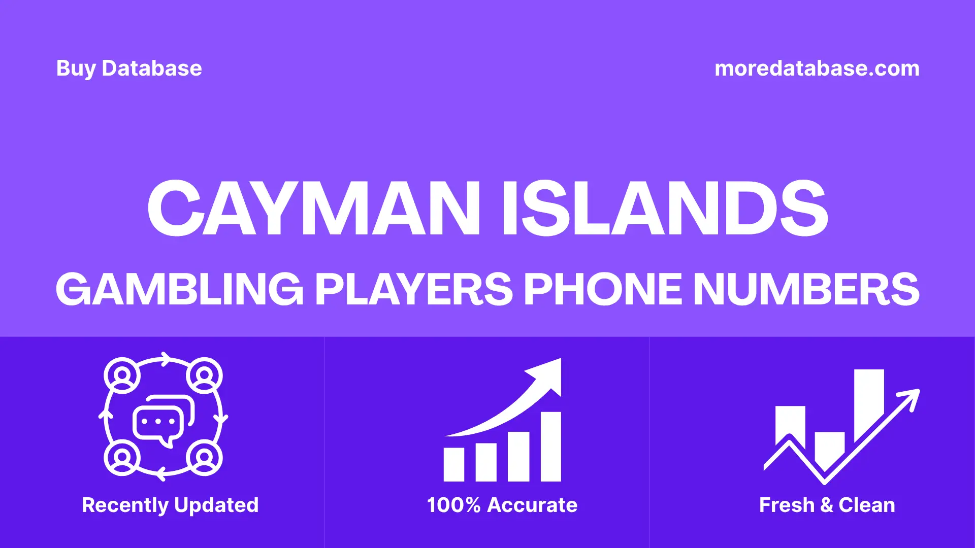 Cayman Islands Gambling Players Phone Numbers